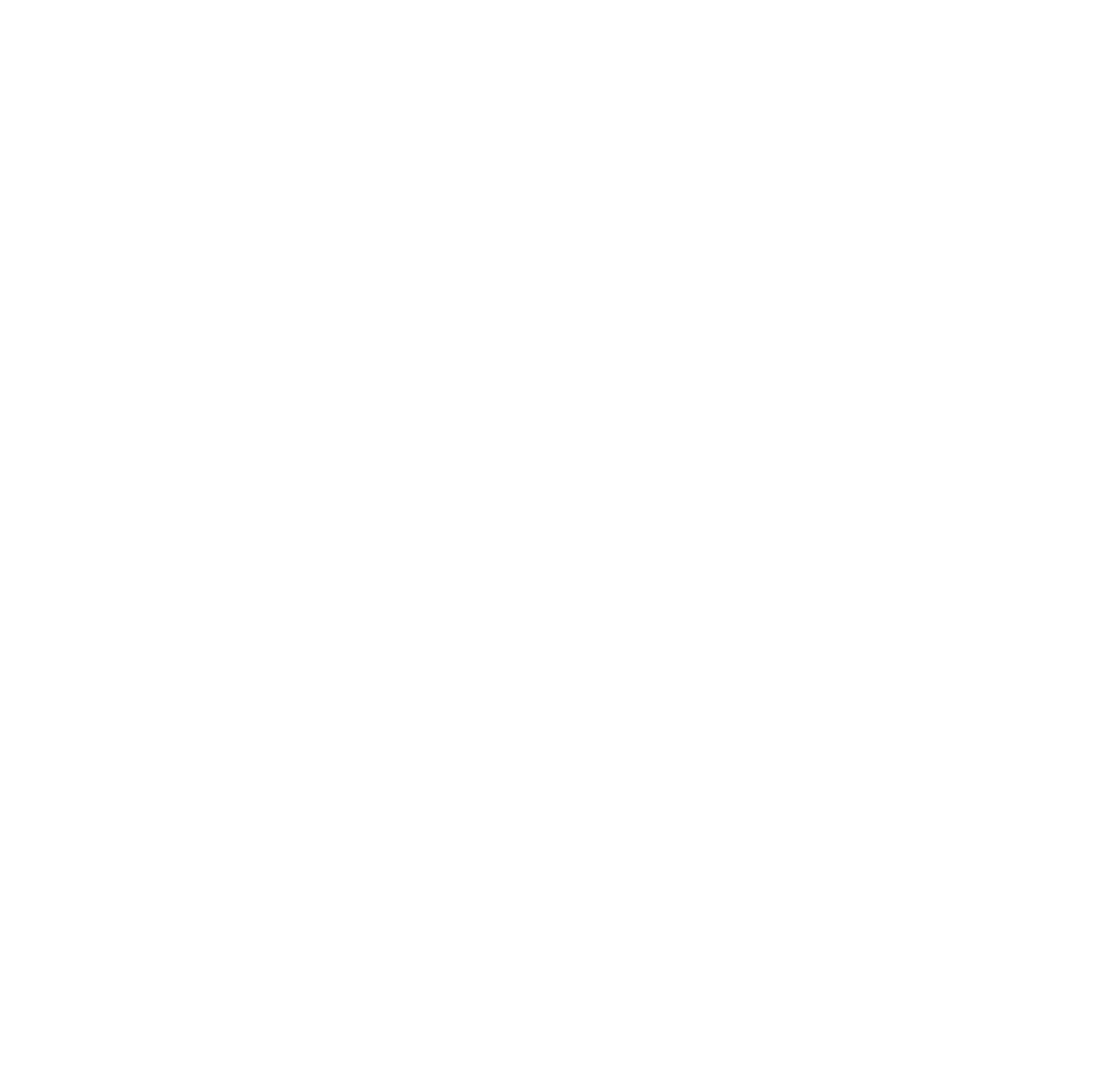 gope