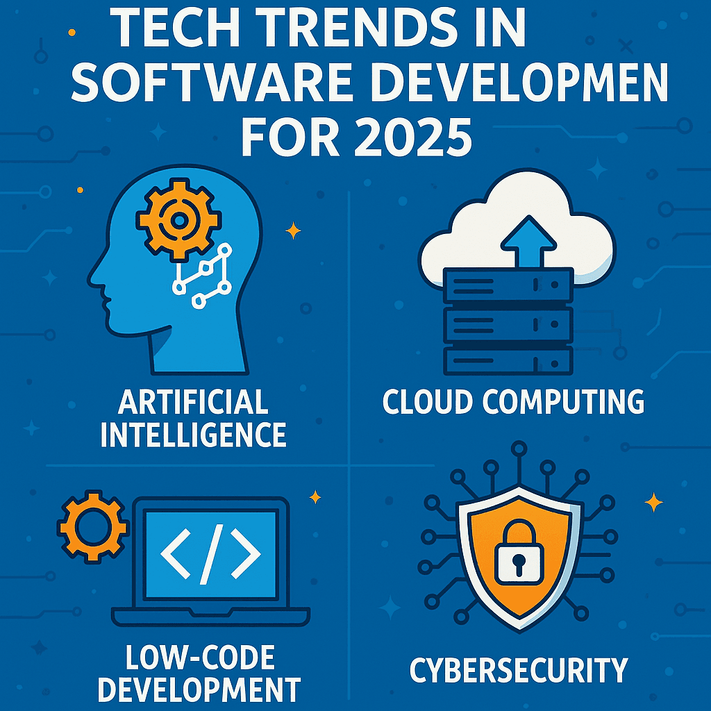 Principales tendencias de Desarrollo de Software para 2025