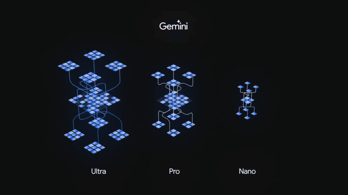 Gemini