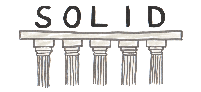 ¿Tu empresa implementa los principios SOLID?
